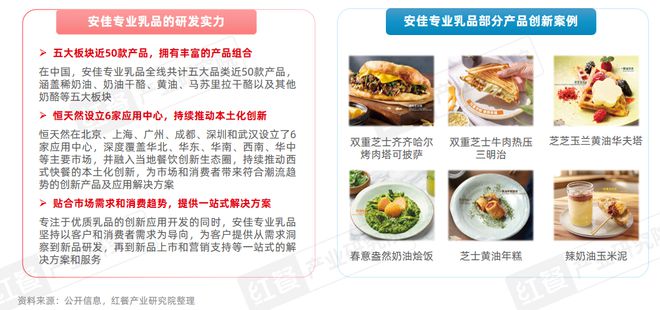 25：市场规模增速领跑小吃快餐赛道开元棋牌西式快餐品类发展报告20(图3)