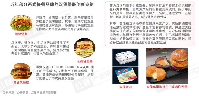 25：市场规模增速领跑小吃快餐赛道开元棋牌西式快餐品类发展报告20(图7)