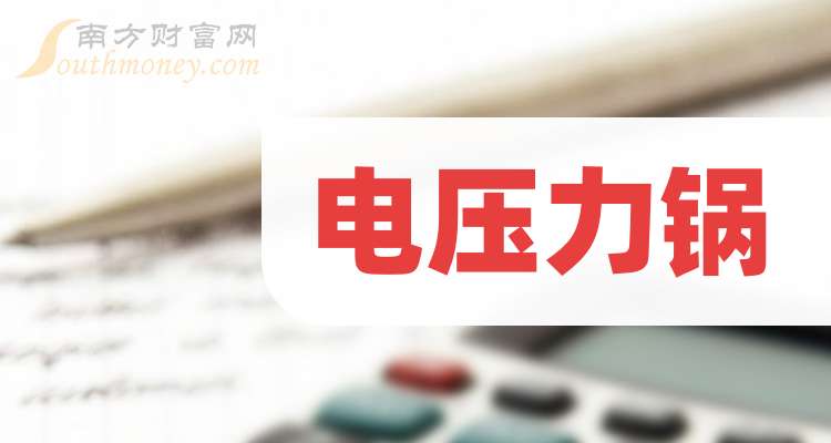 锅概念股龙头收好了！（3月27日）开元棋牌这些公司是2025