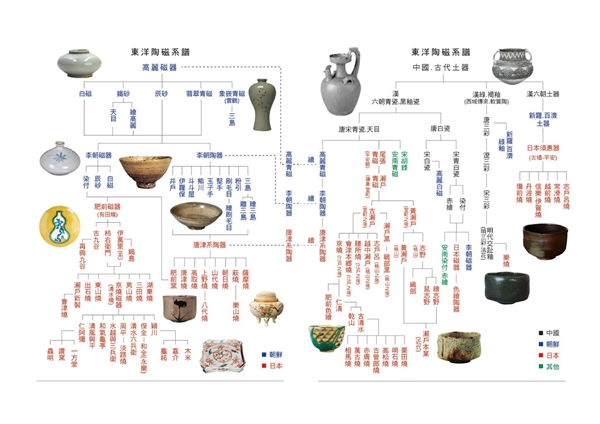 的泡菜缸”能卖几千万啊ky开元棋牌凭啥“韩国(图3)