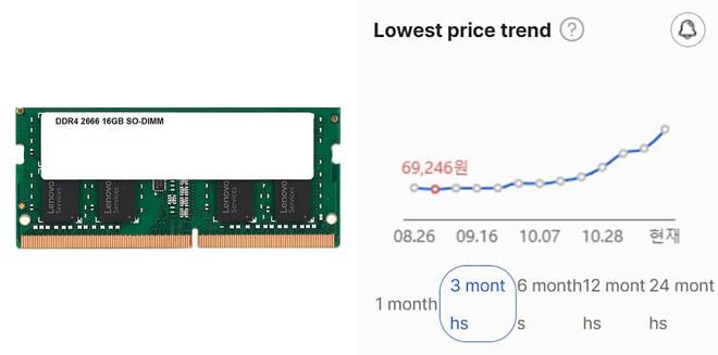 F硬钢9600X究竟谁更适合装机？开元棋
