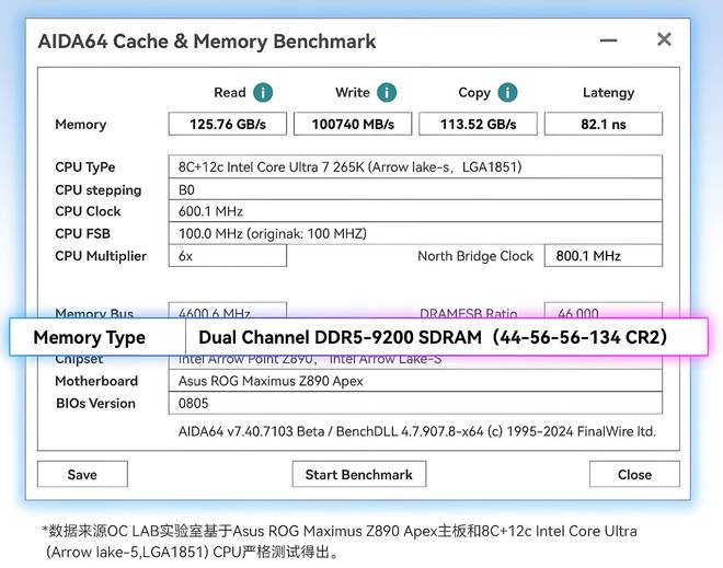 F硬钢9600X究竟谁更适合装机？开元棋牌网站中端CPU之争：230(图3)
